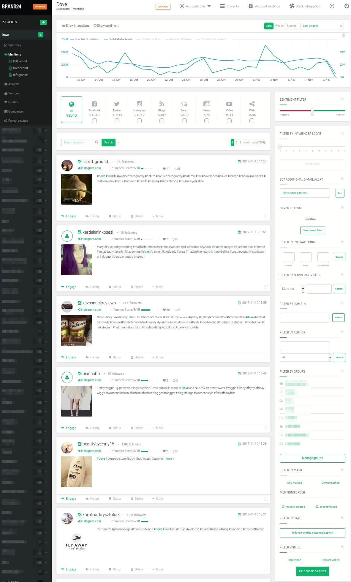 如何清理您的社交聆听结果