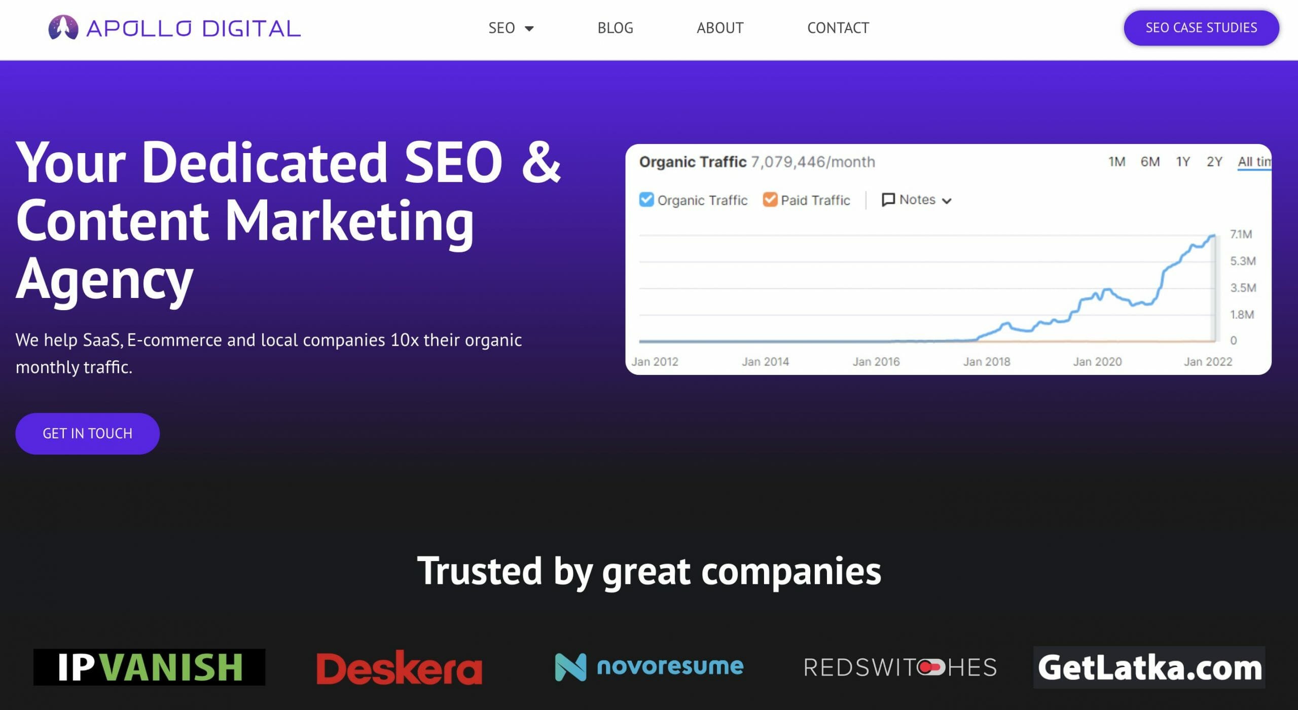 Аполлон Диджитал