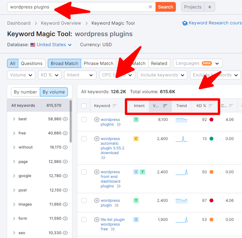 lista mágica de palabras clave