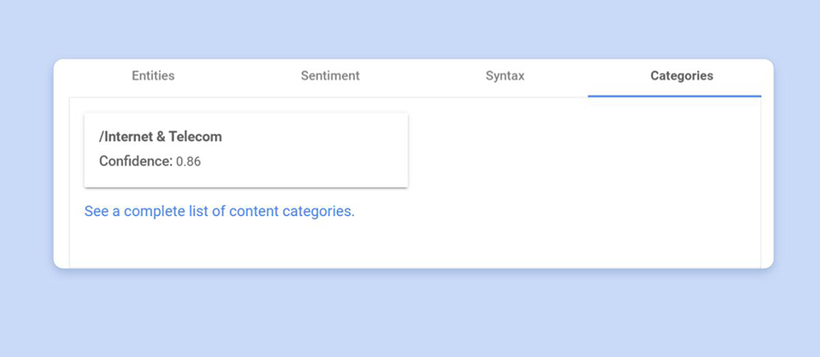 รายงานหมวดหมู่สาธิต Natural Language API ของ Google