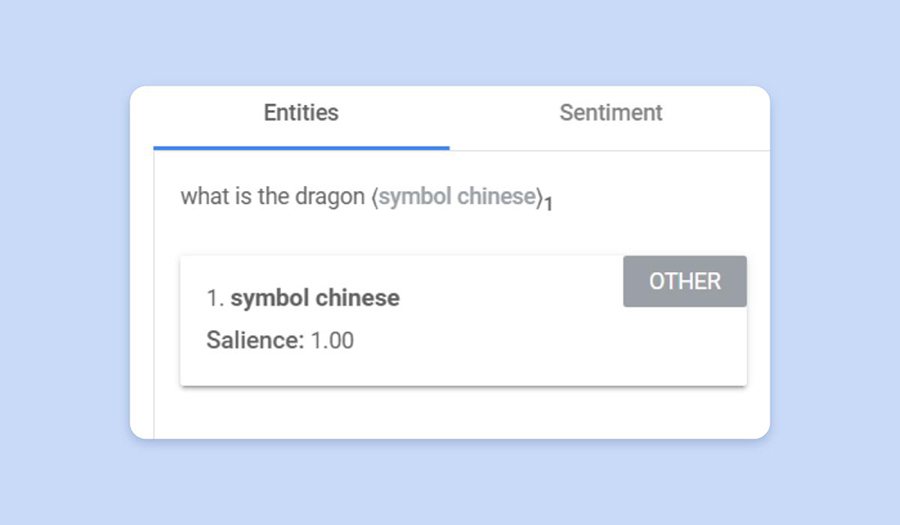 เครื่องมือ Natural Language API ของ Google แสดงเอนทิตี