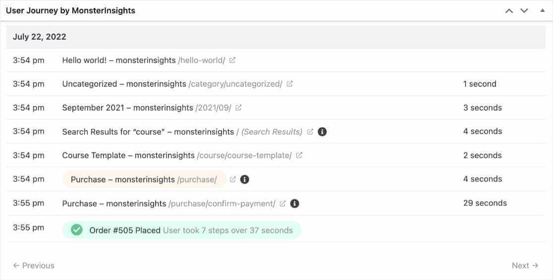 Urmărirea călătoriei clienților în LifterLMS