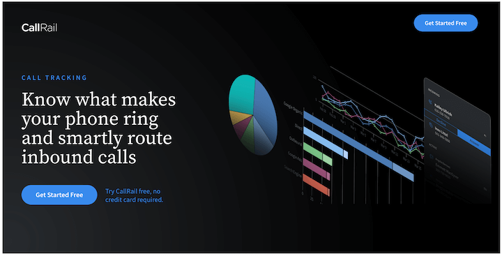 świetny przykład strony docelowej przez callrail