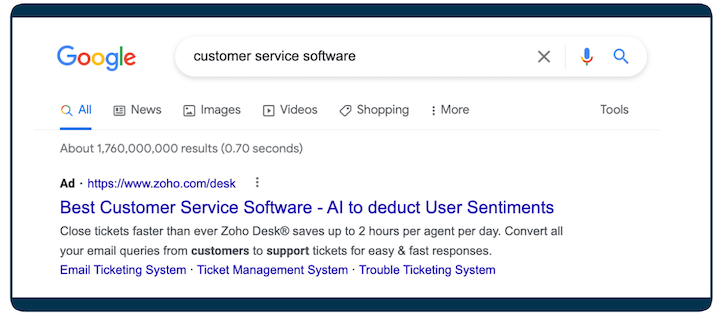 Google 광고 예 - zoho 텍스트 광고