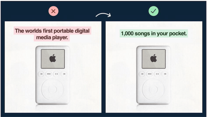 strategi penjualan b2b - fitur vs contoh manfaat dari apple