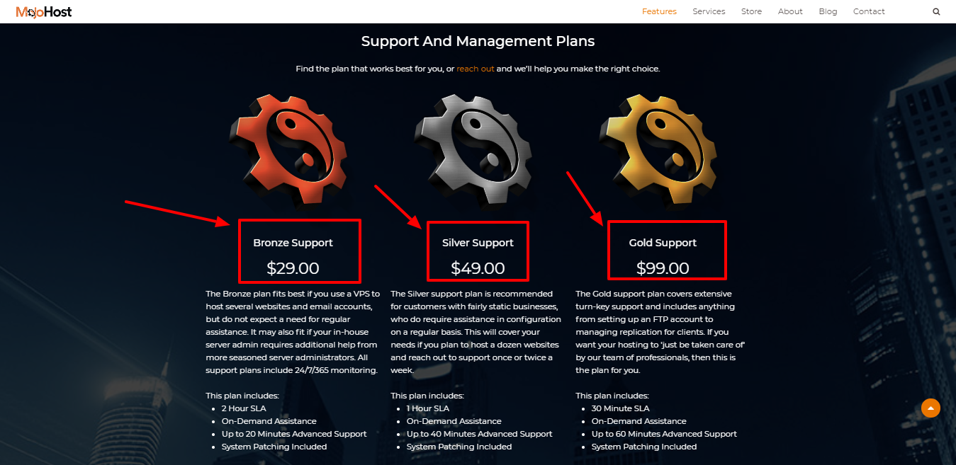 Plano de preços Mojohost - melhores planos de suporte e gerenciamento Mojohost Pricing plan - best support and management plans