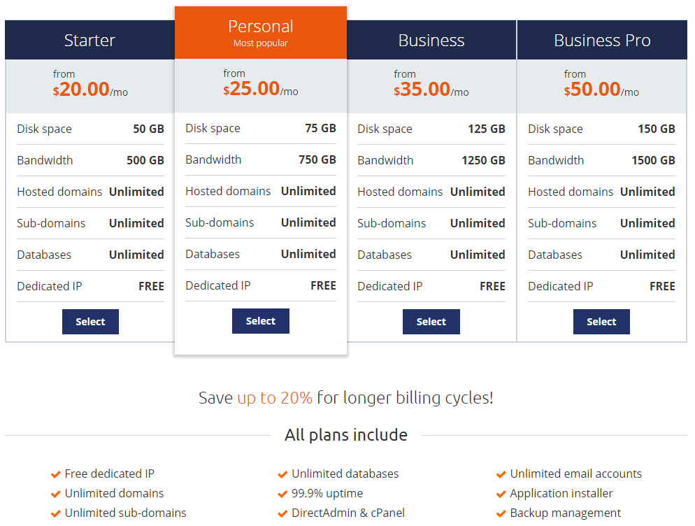 reseller-hosting-plans