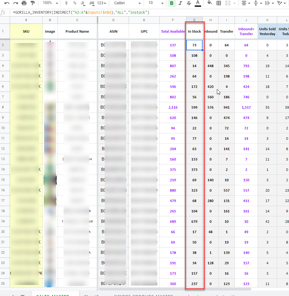Amazon per Gorilla ROI