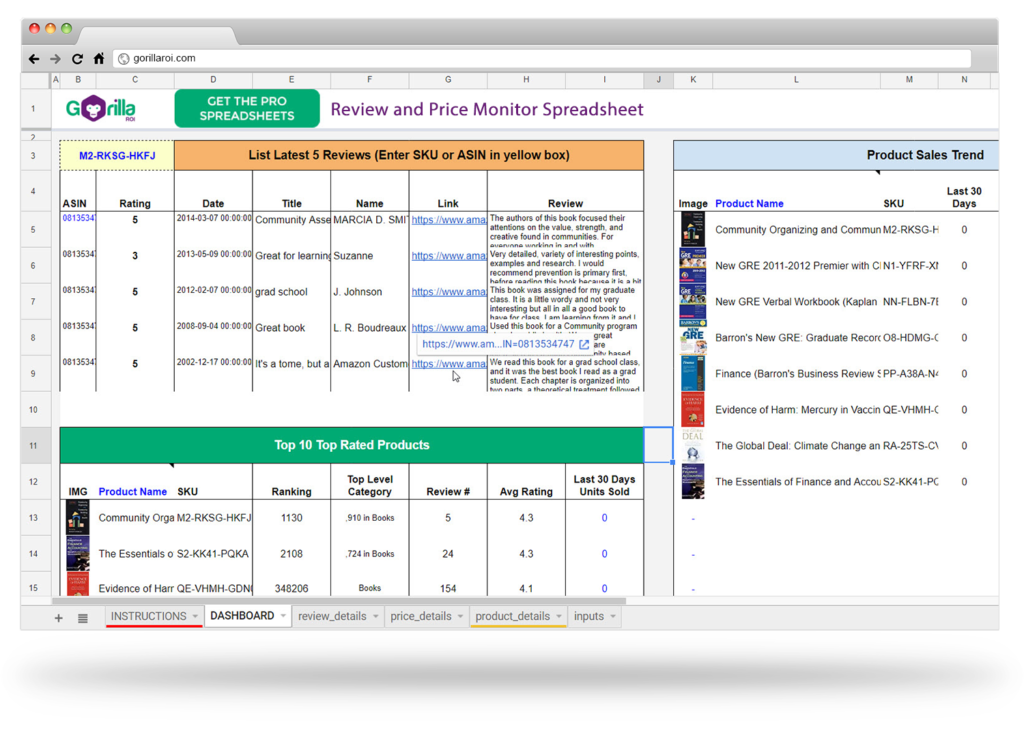 Recensioni sul ROI di Gorilla