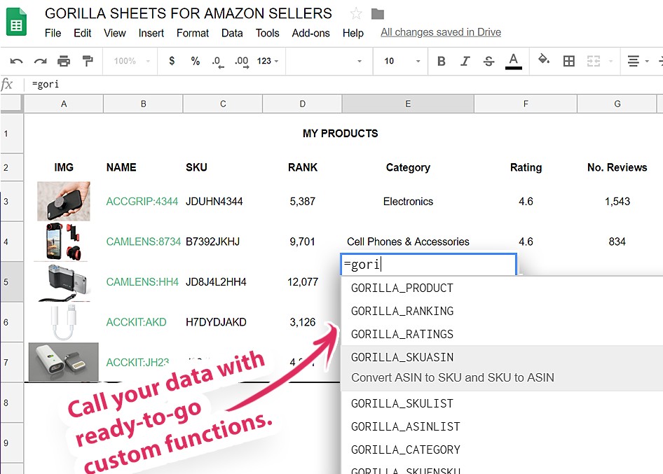 ROI Gorilla per Amazon