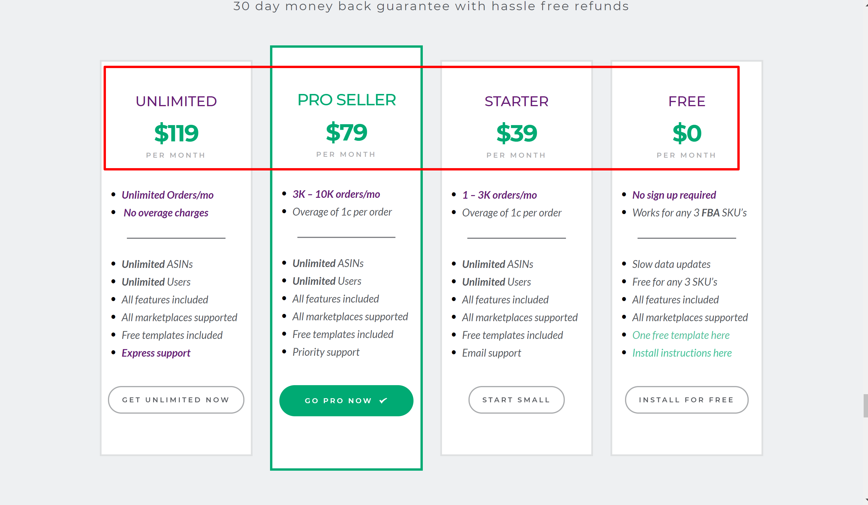Prezzi del ROI di Goriulla