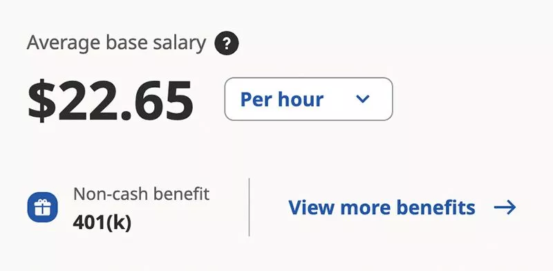 Stipendio medio per scrittore di contenuti