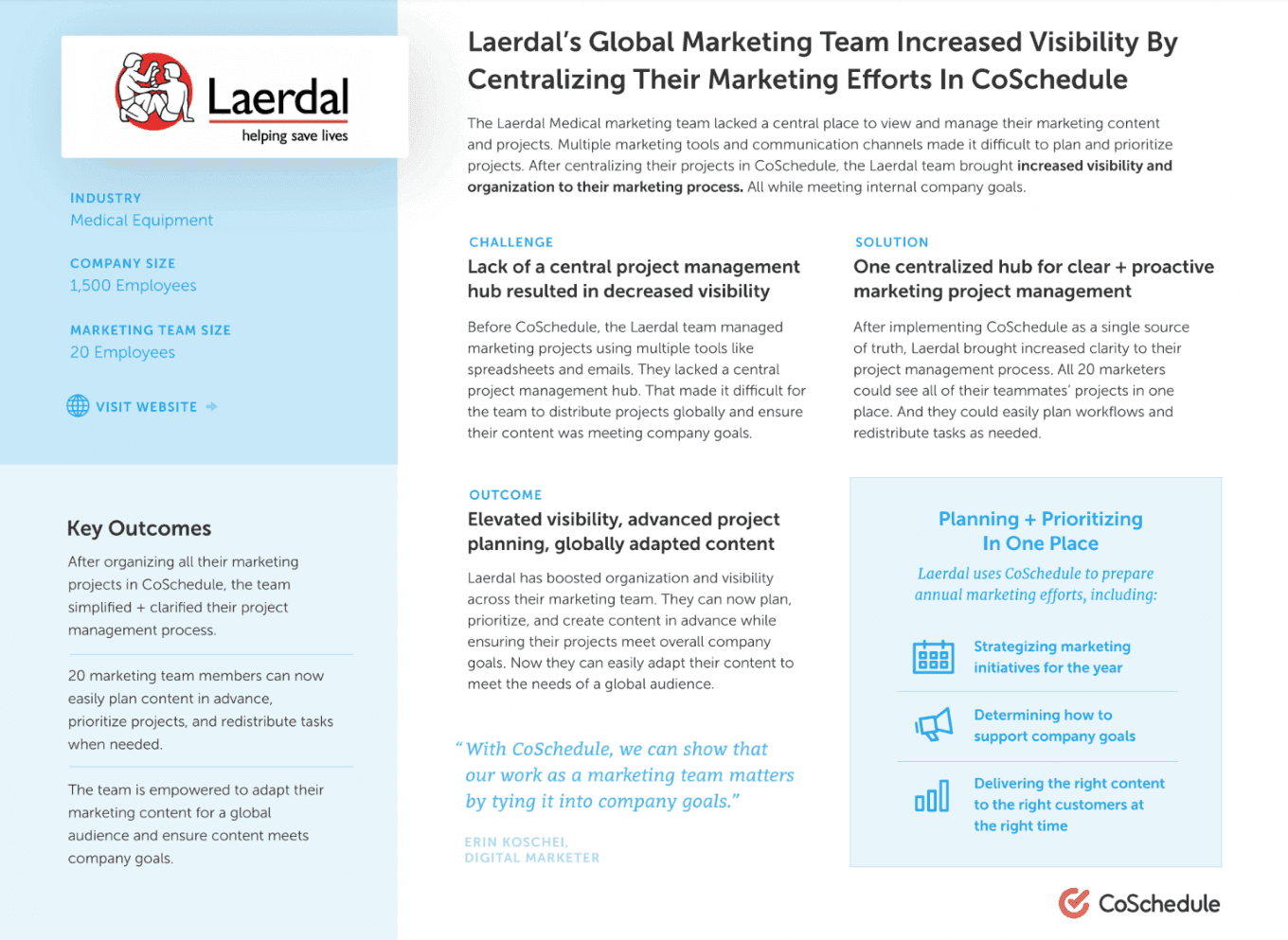 Beispiel einer Fallstudie: „Das globale Marketingteam von Laerdal erhöhte die Sichtbarkeit, indem es seine Marketingbemühungen in CoSchedule zentralisierte“ von Laerdal