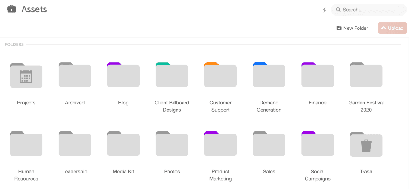 CoSchedule Управление активами