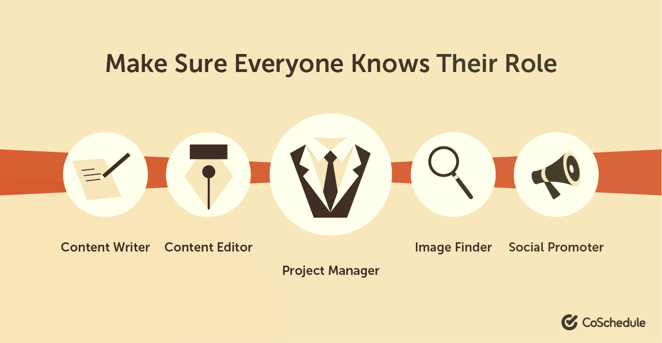 모두가 자신의 역할을 알아야 합니다