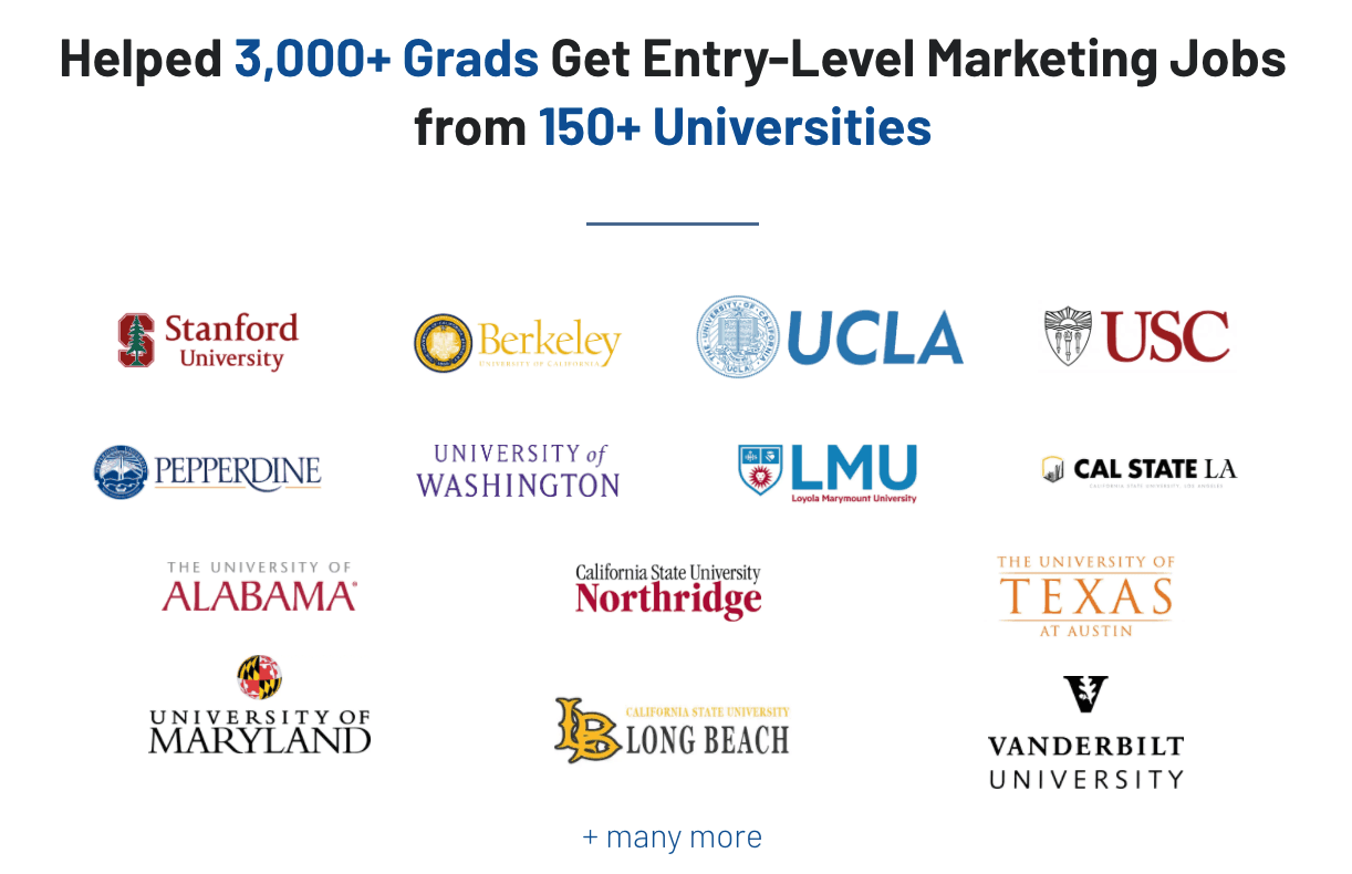 Formazione sul marketing digitale JobPrepped