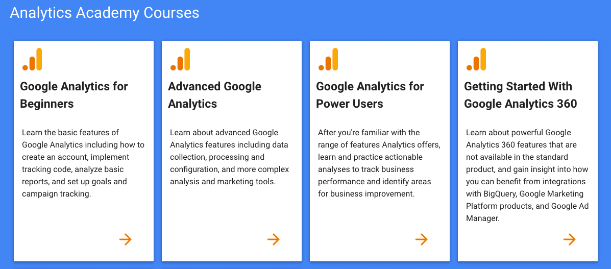Accademia di Google Analytics