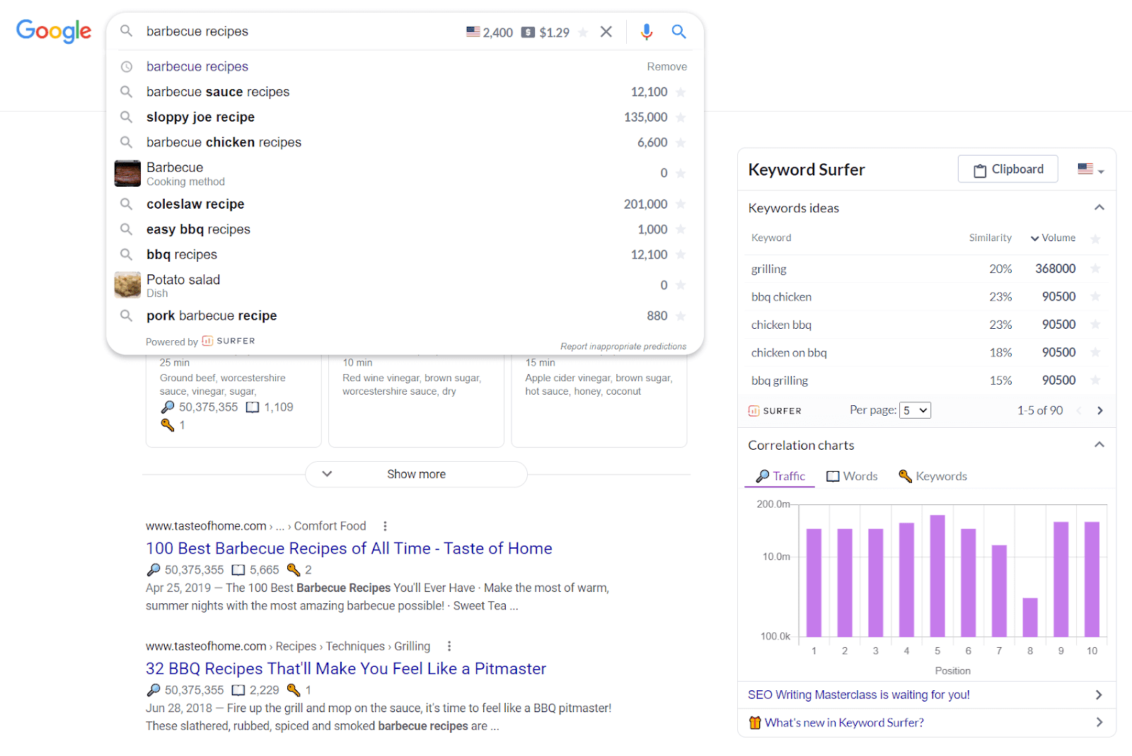 Surfista di parole chiave