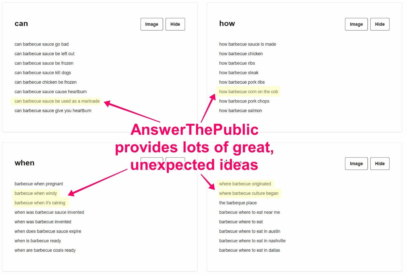 Rispondi alle idee del pubblico