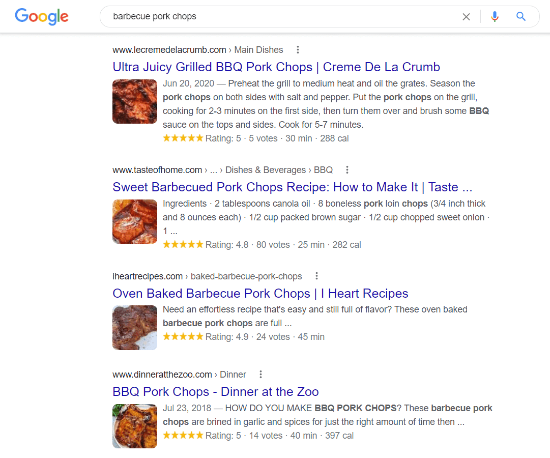 Classifica delle ricerche su Google