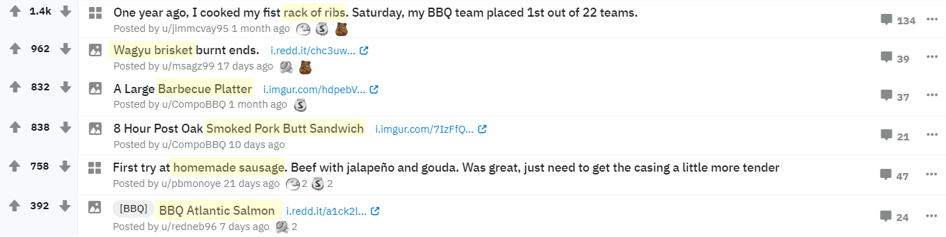 Commenti di subreddit