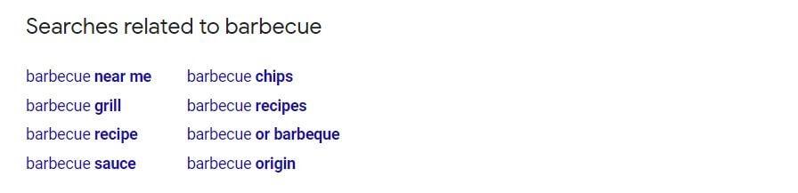 Suggerimenti per la ricerca di Google