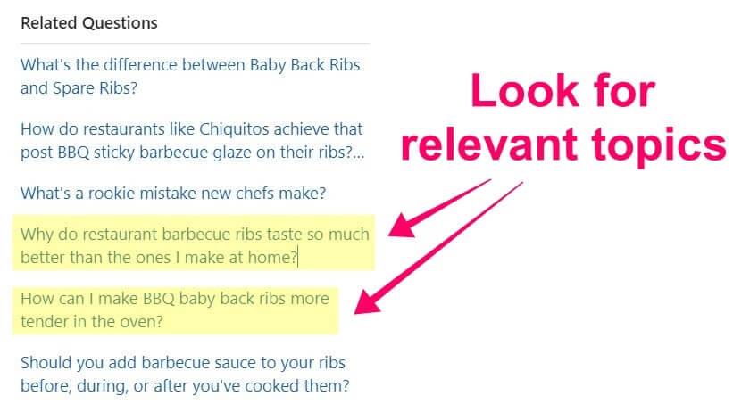 Argomenti rilevanti di Quora
