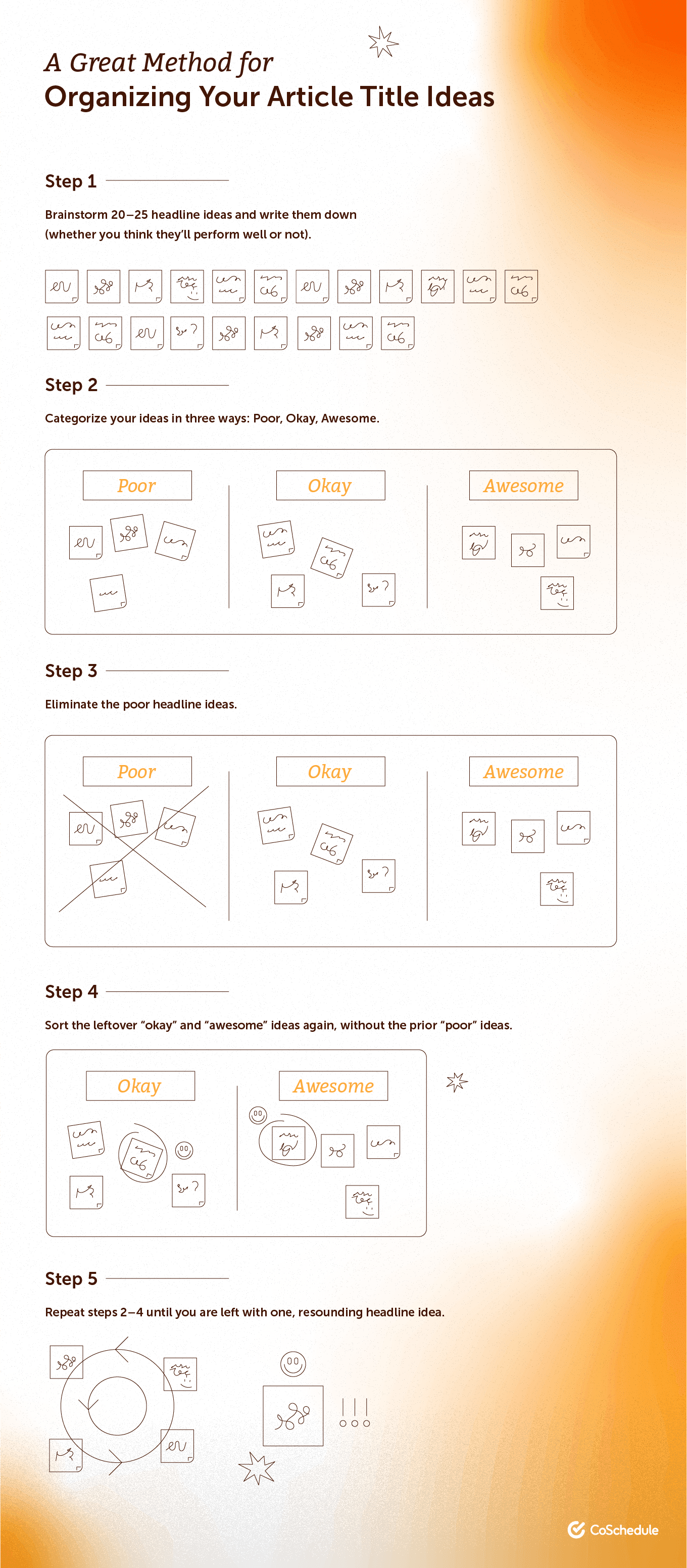 组织文章标题想法的好方法