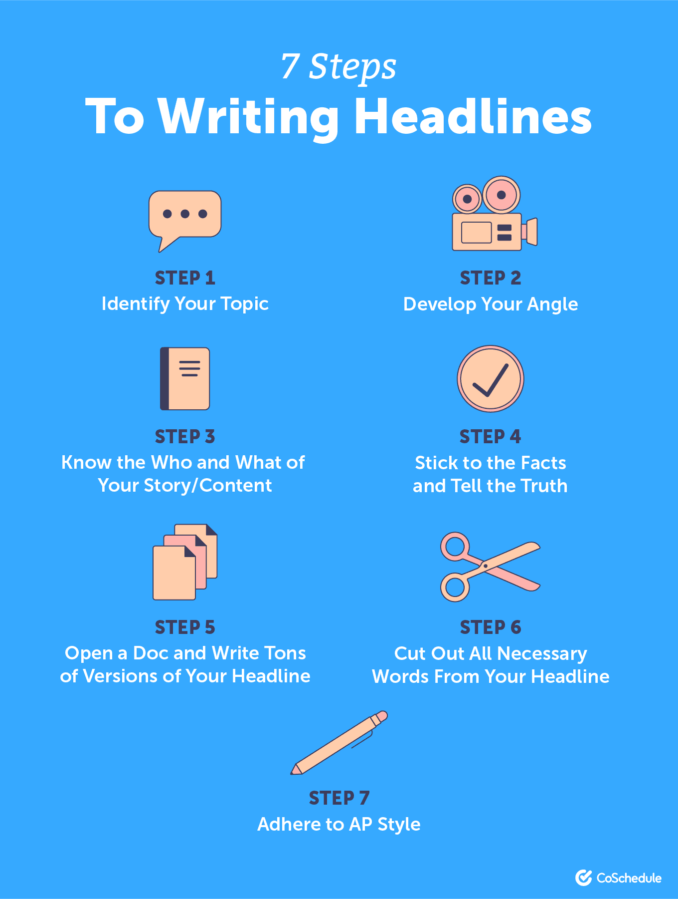 7 pași pentru scrierea unui ghid pentru titlurile de ziare