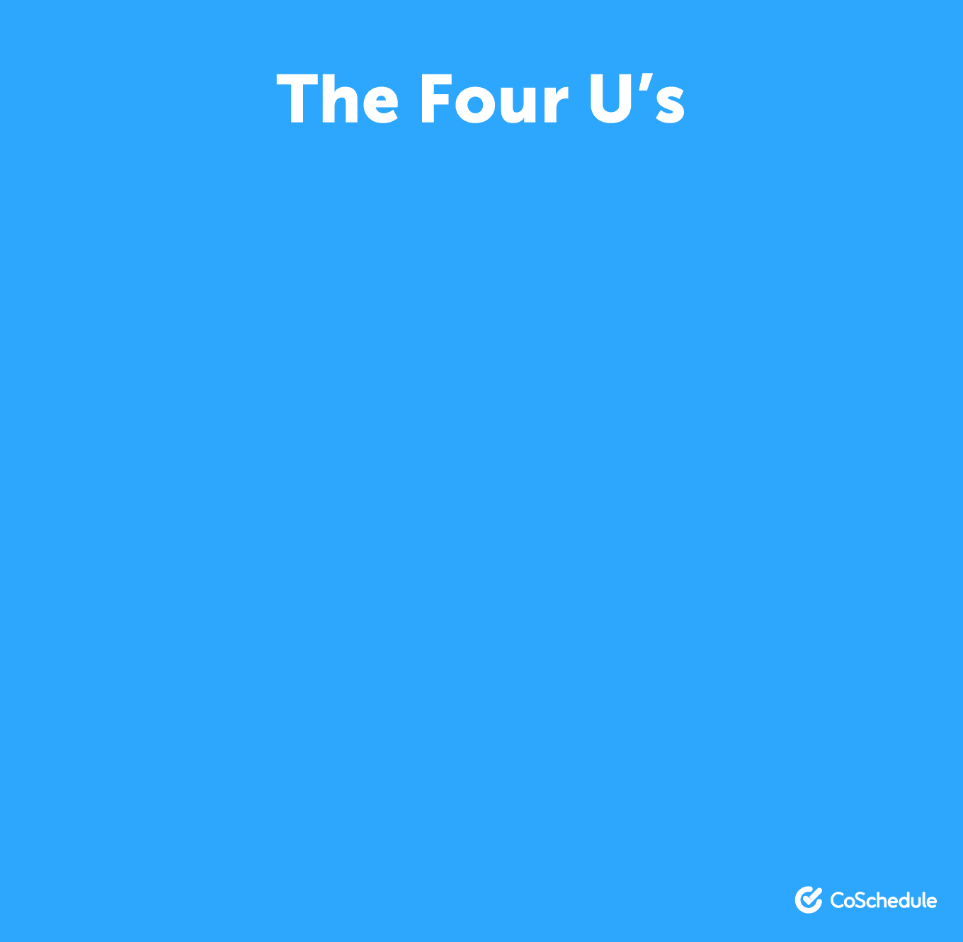 cele patru U ale scrierii titlurilor de ziare