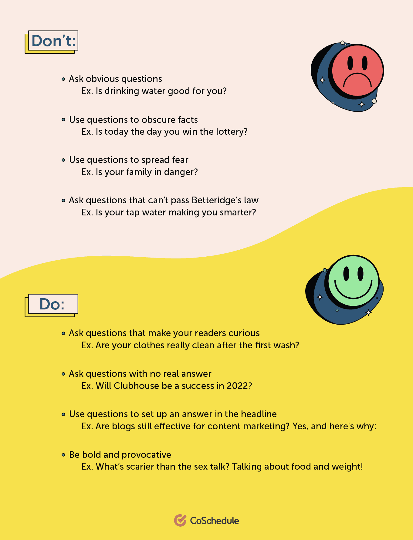 Cose da fare e da non fare nei titoli delle domande