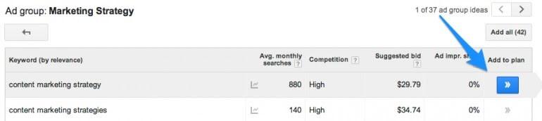 Google AdWords für SEO-Content-Marketing