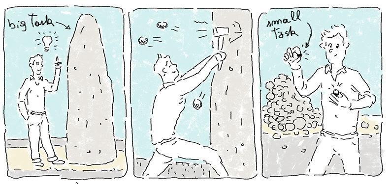 大きなタスク vs 小さなタスク