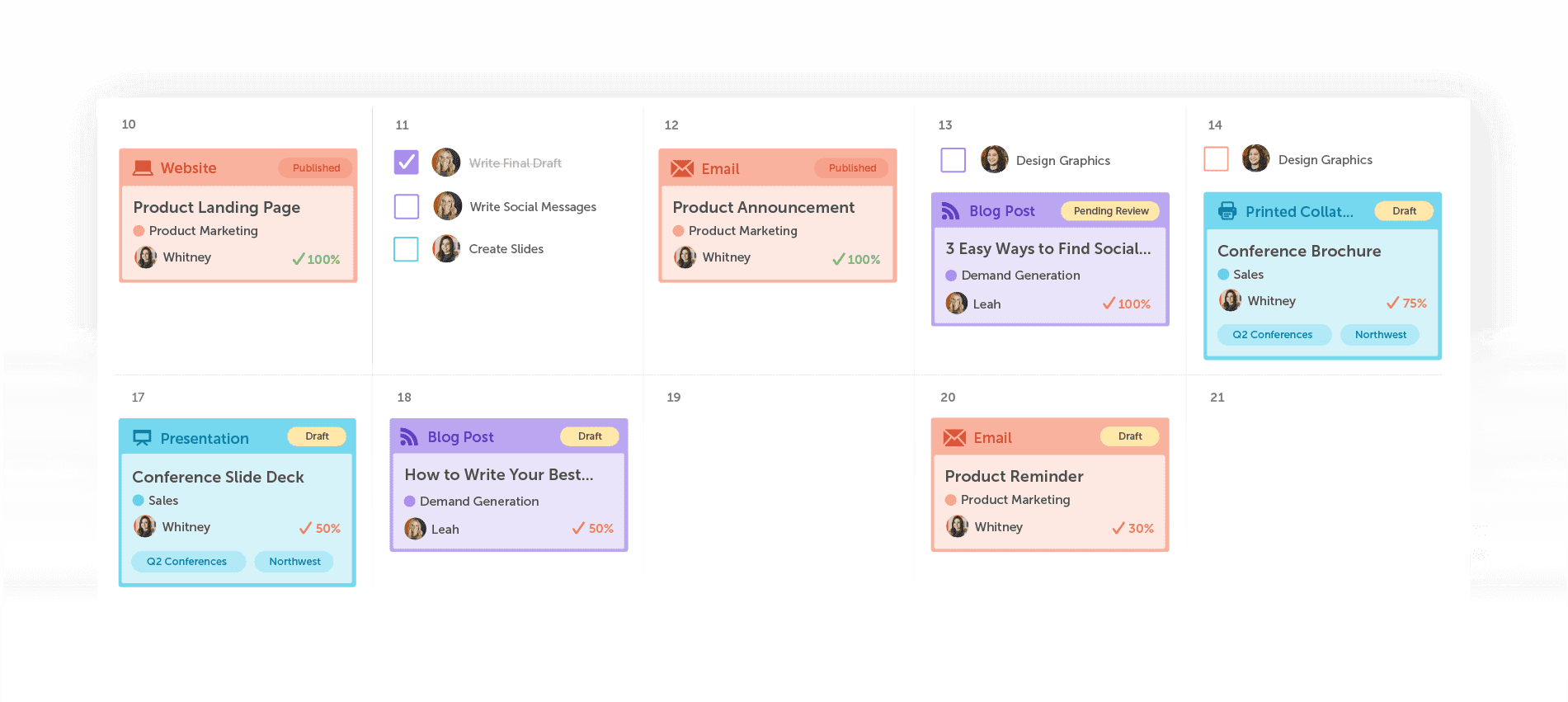 Calendarul de conținut CoSchedule