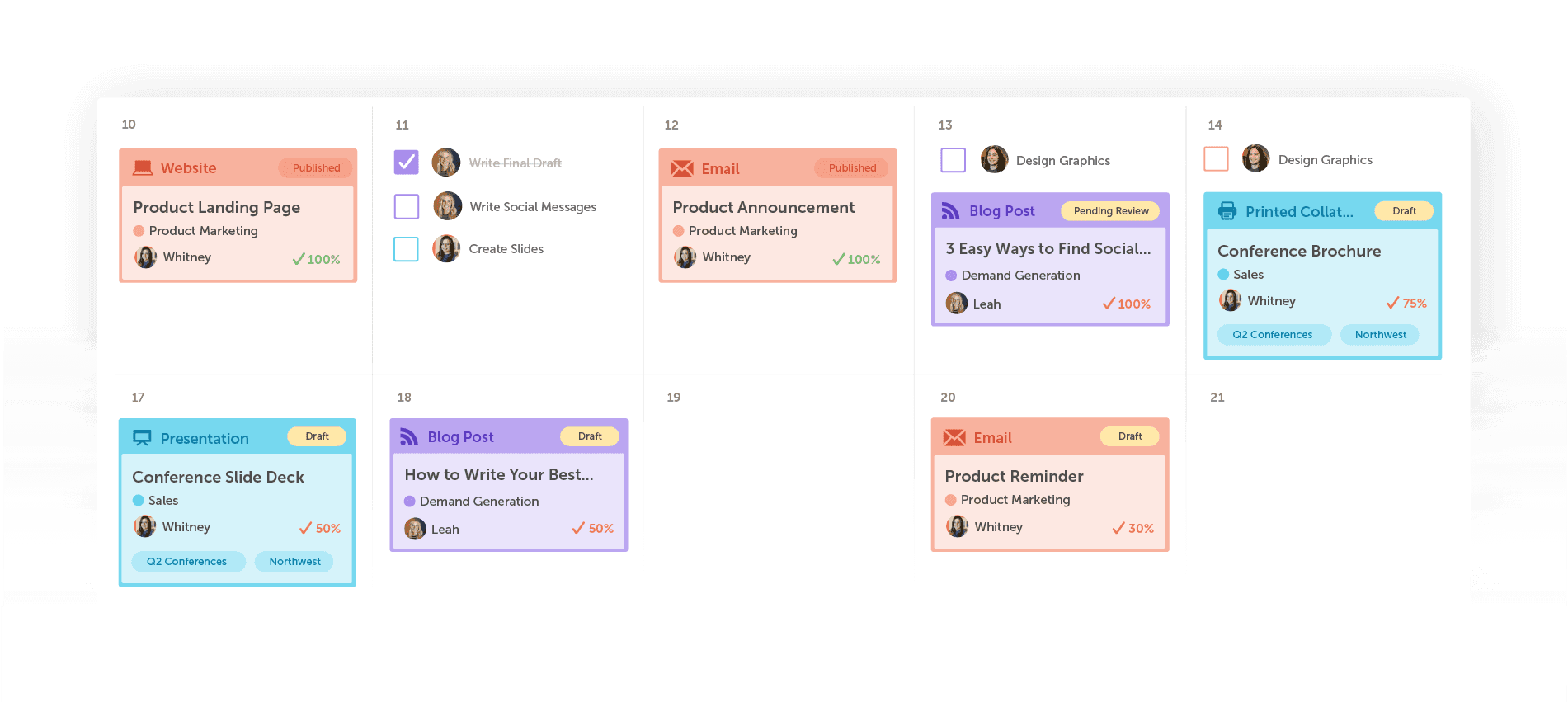 CoSchedule マーケティング カレンダー