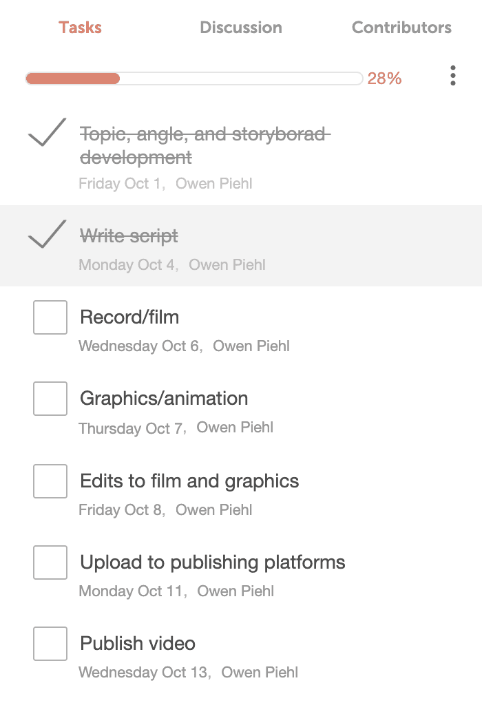 Flusso di lavoro del contenuto video del modello di attività CoSchedule