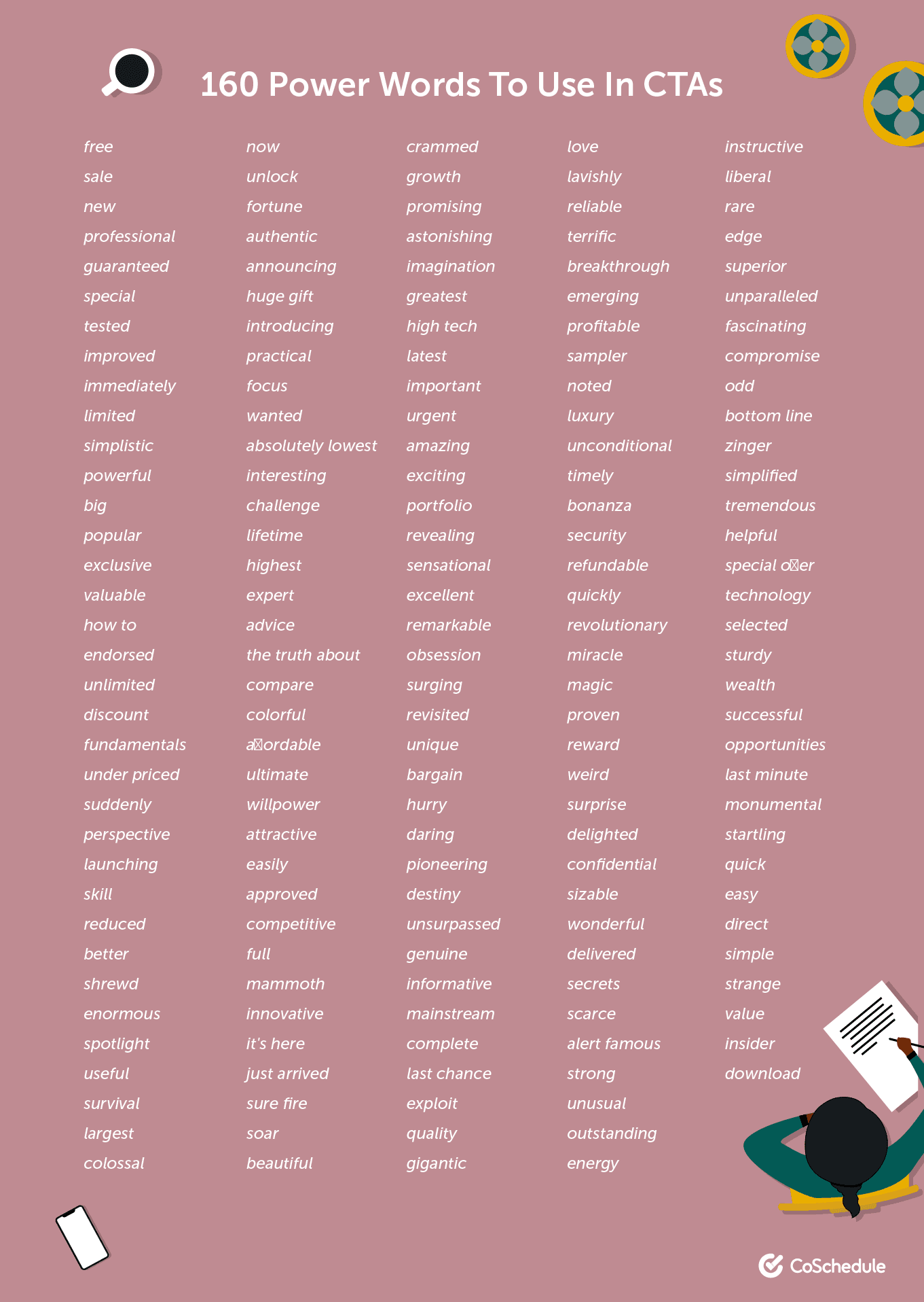 160 Power-Wörter zur Verwendung in CTAs
