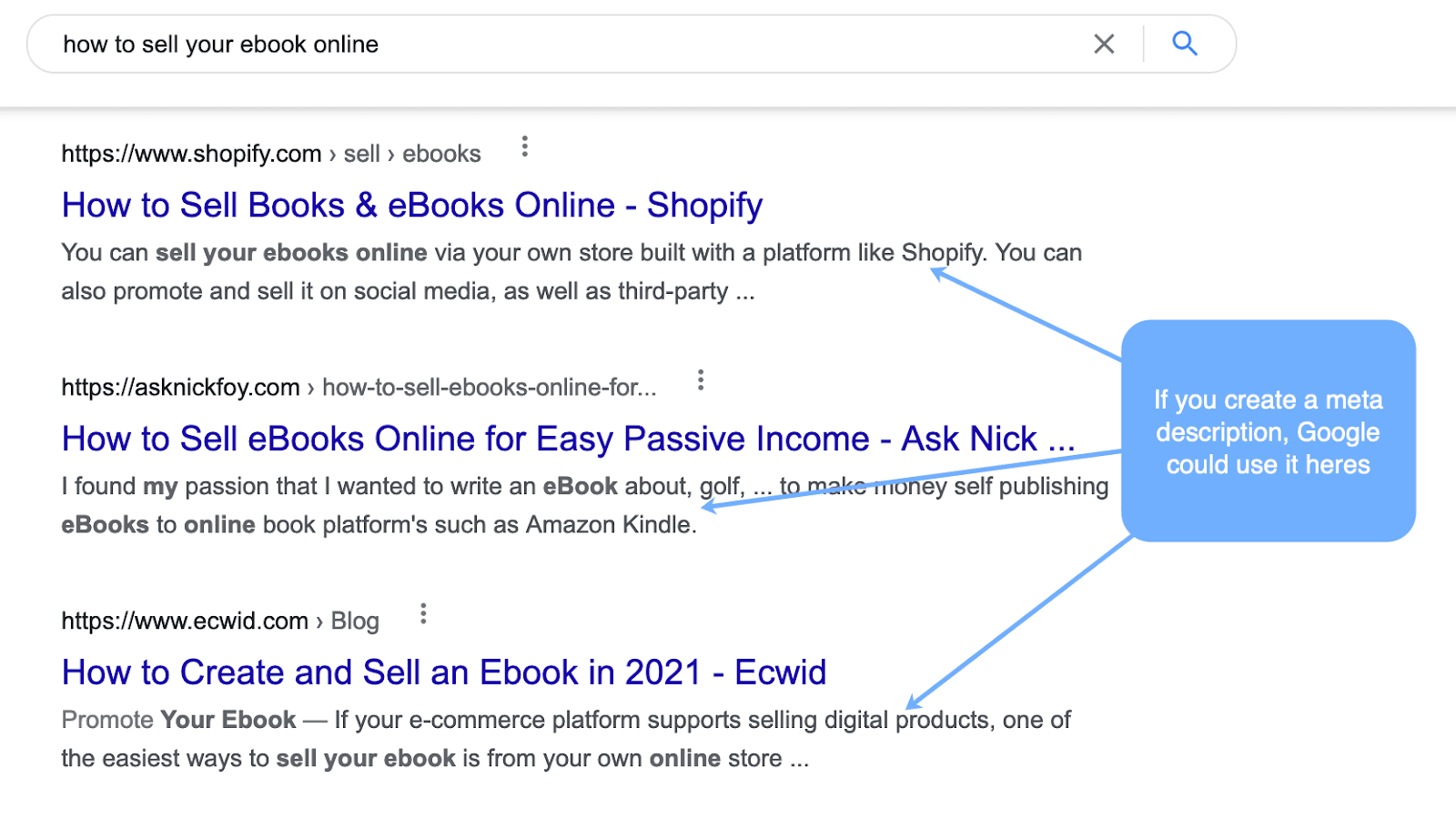 创建简洁的元描述