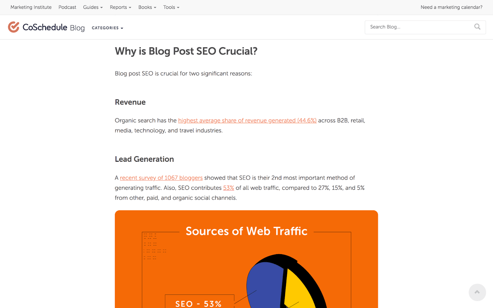 CoSchedule 使用的博客格式示例