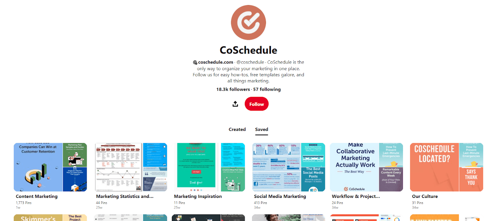 CoSchedule Pinterest 個人資料