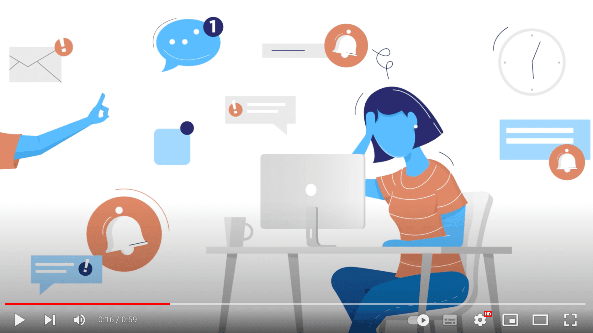 CoSchedule web sitesindeki bir videodan basit çizgi film karakterleri