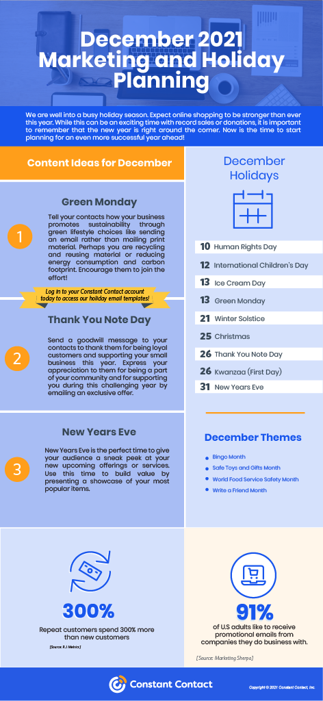 Sürekli İletişim Aralık 2021 Pazarlama ve Tatil Planlama bilgi grafiği