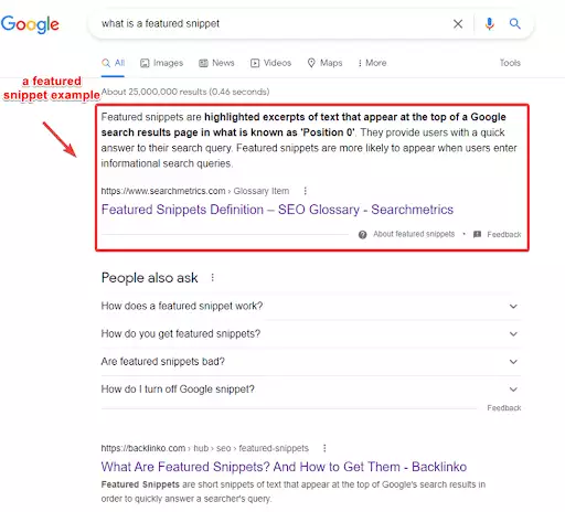 fragment recomandat google serps