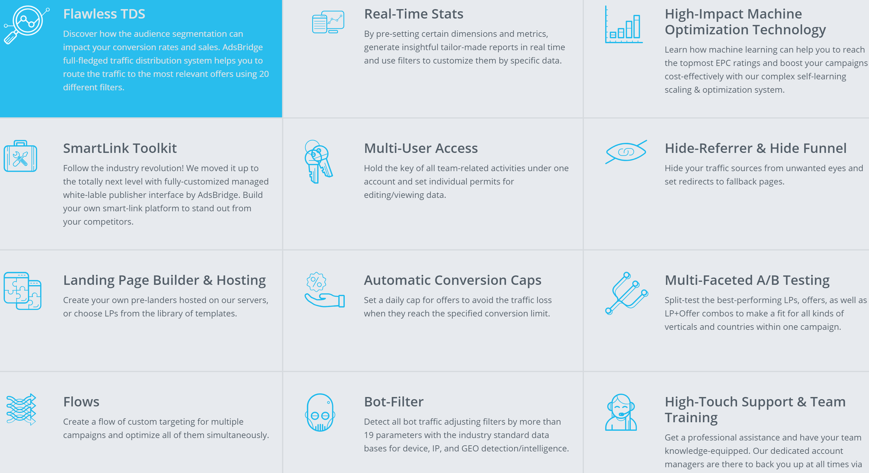 Adsbridge review landing page tracker