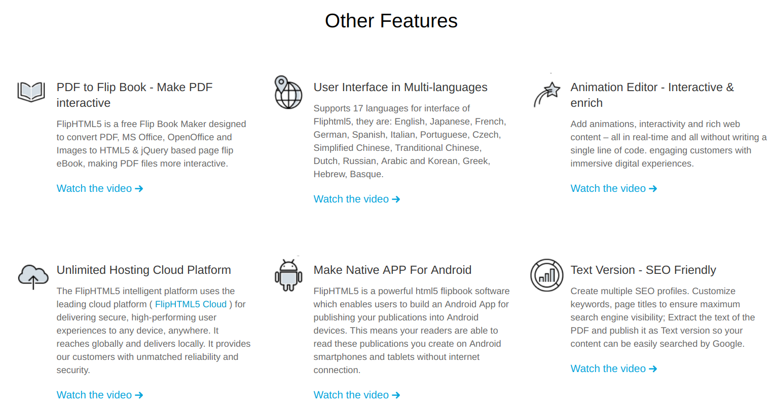 FlipHTML5 Review- Other Features