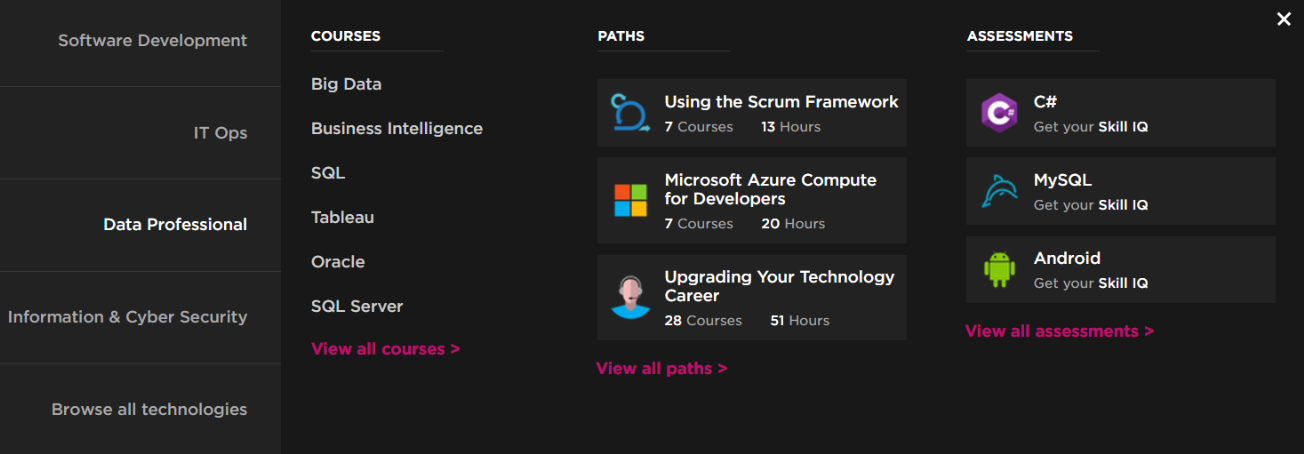 Pluralsight - Pluralsight コース Pluralsight - Pluralsight Courses