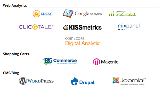 Kuponlarla VWO entegrasyonları