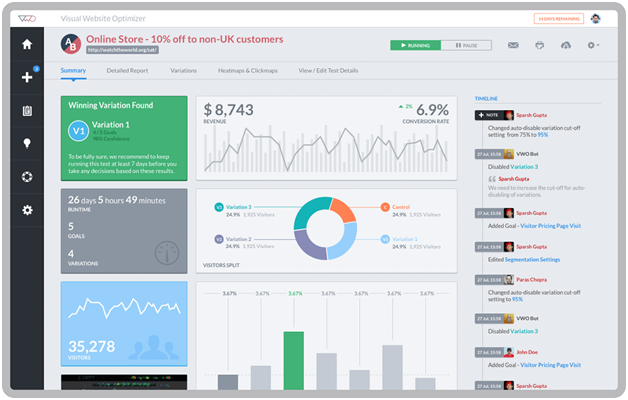 Görsel web sitesi optimize edici inceleme kodları