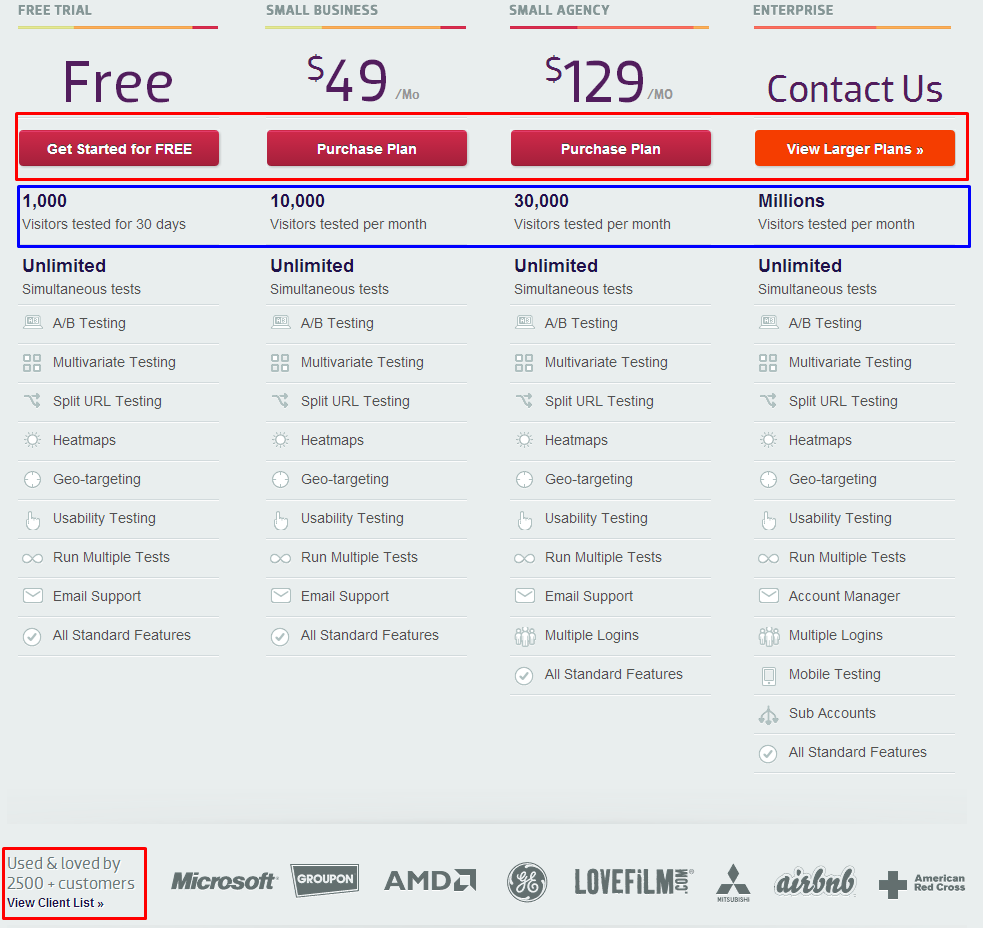 Görsel web optimize edici fiyatları