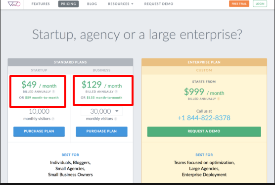 VWO promosyon kodları
